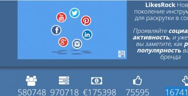 Как продвигать группу ВКонтакте?